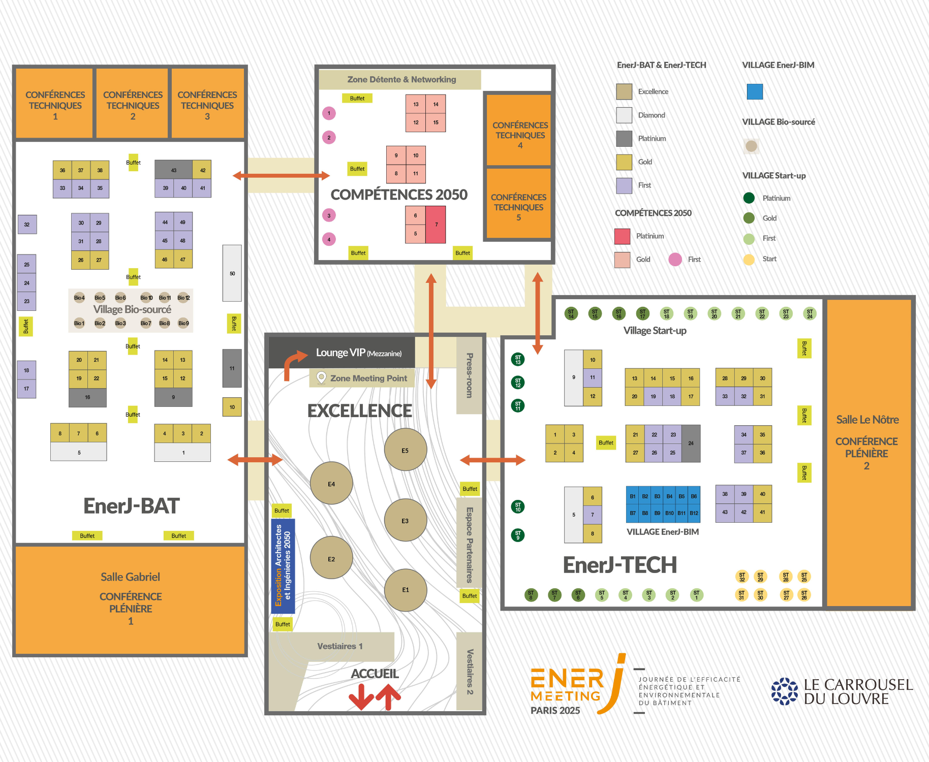 Plan expo 2024